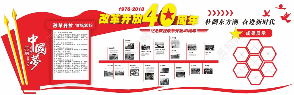 红色创意纪念庆祝改革开放40周年党建文化墙历程照片形象墙