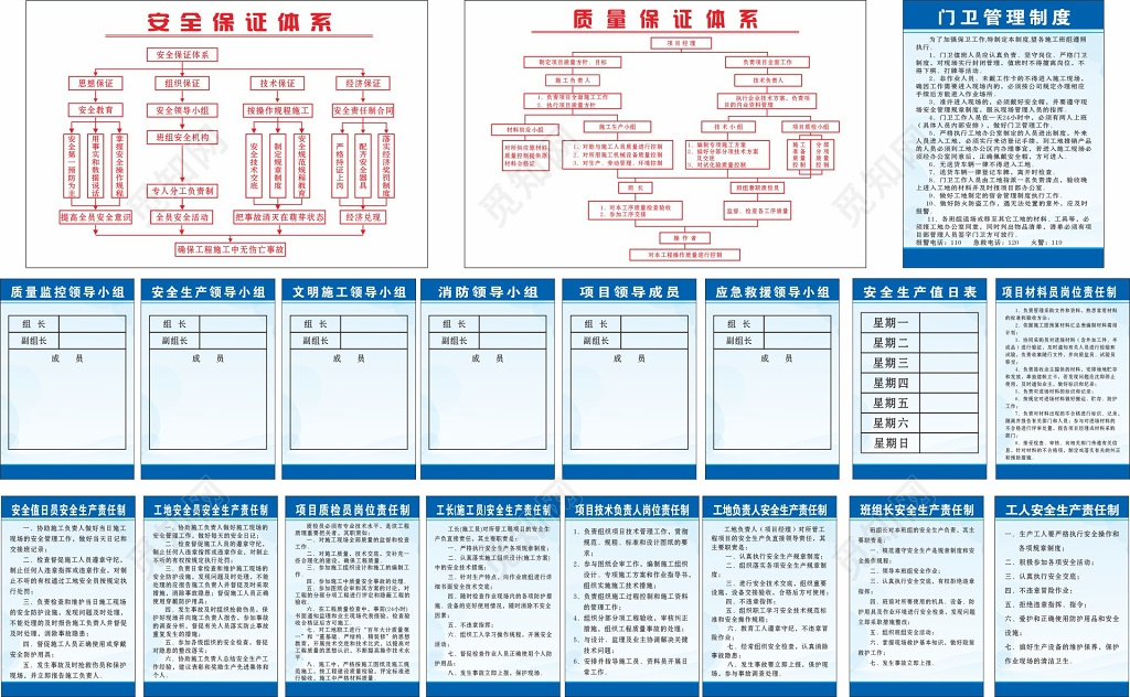 安全保证体系质量保证体系现场管理制度工地规章制度牌