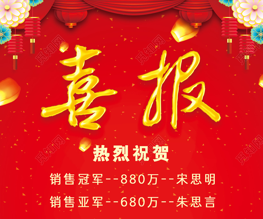 红色公司企业业绩喜报销售喜报年终业绩海报