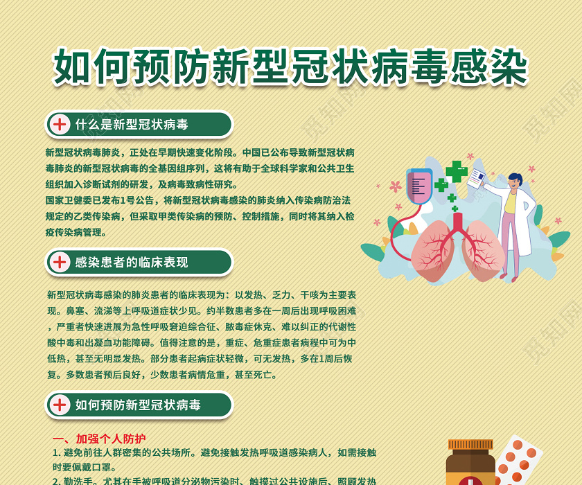 黄色清新如何预防新型冠状感染传染病海报