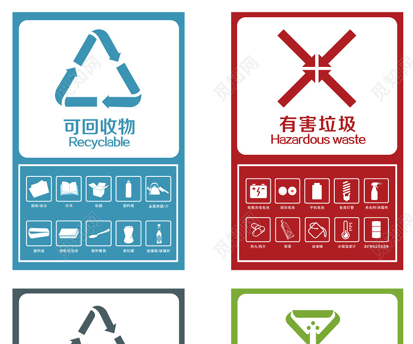 垃圾分类标识垃圾分类标志环保标志
