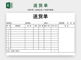 企业仓储管理商品送货单模板