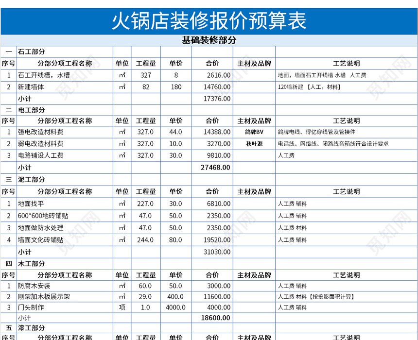 火锅店装修报价预算表excel模板