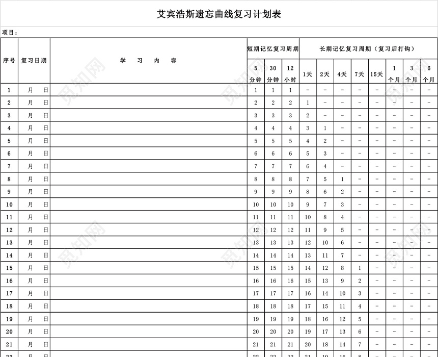 艾宾浩斯遗忘曲线复习计划表excel模板