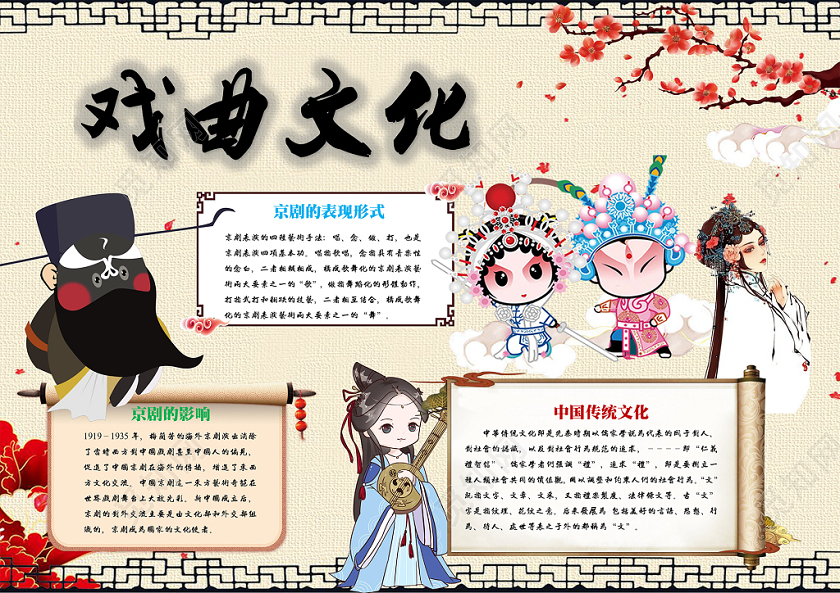 戏曲文化中华传统文化手抄报word模板