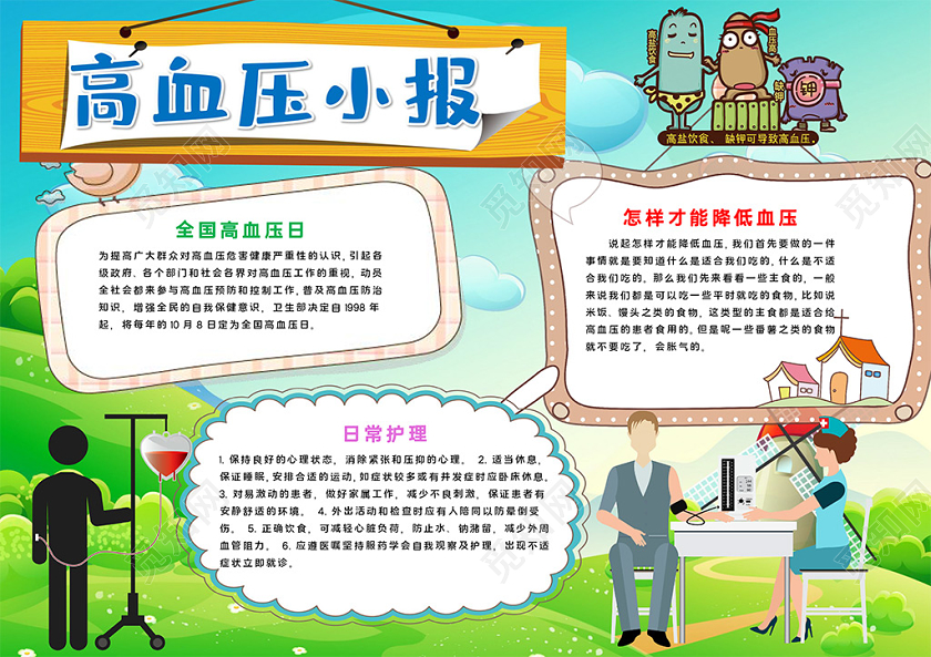 觅知网 手抄报 小学生手抄报 > 卡通高血压全国高血压日常护理小报高