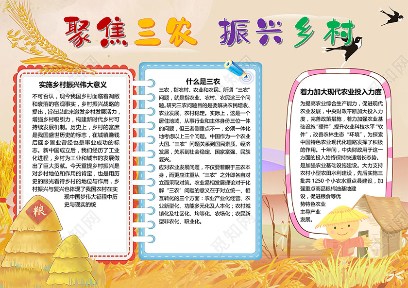 觅知网 手抄报 小学生手抄报 > 党建聚焦三农振兴农村乡村现代农业