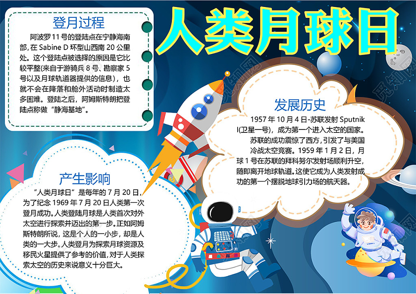 觅知网 手抄报 小学生手抄报 > 卡通人类地球日登月月球宇宙外太空