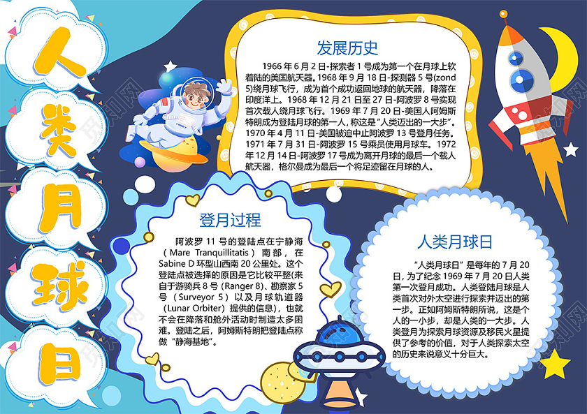 卡通人类地球日登月月球宇宙外太空小报人类月球日