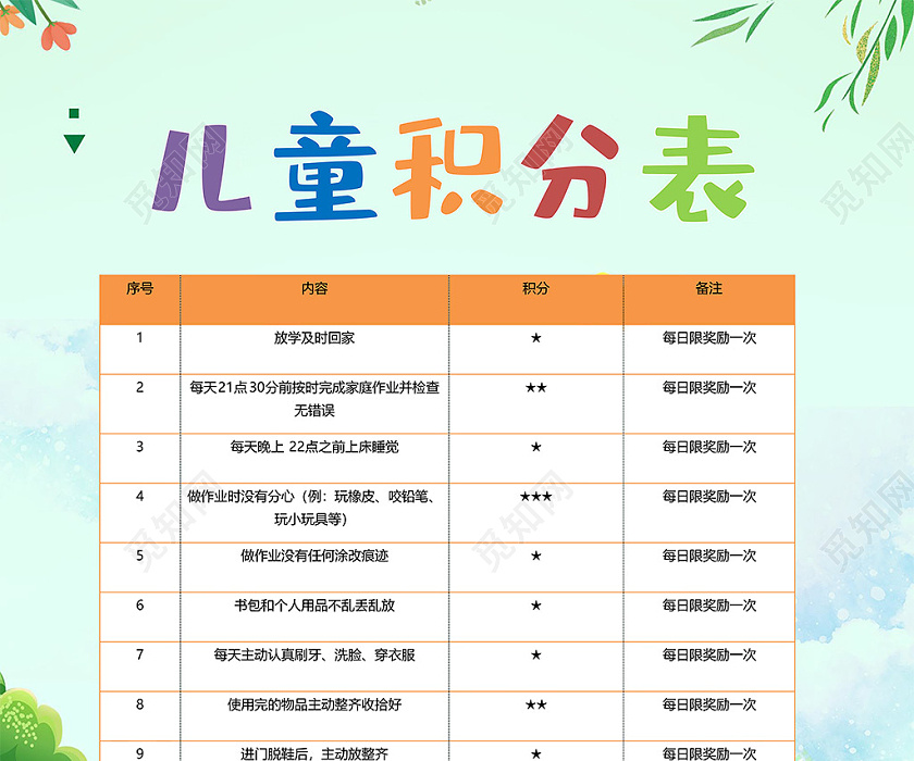 卡通可爱儿童积分表表起床晨跑早餐阅读散步小报学生积分表