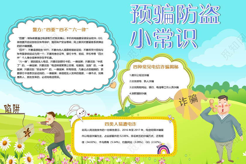 蓝色卡通简约预骗防盗小常识电信诈骗小报手抄报word模板预防电信诈骗