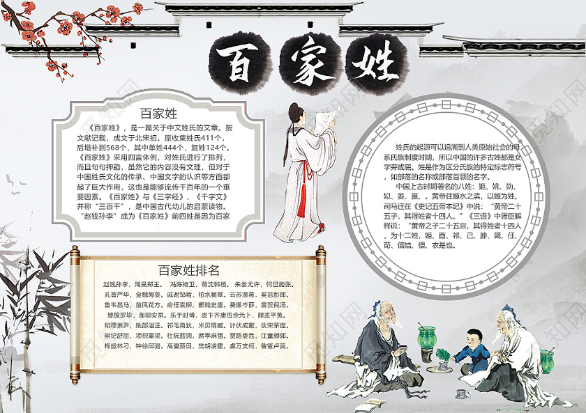 觅知网 小报 小学生手抄报 古风淡雅百家姓姓氏中国文化的传承赵钱孙