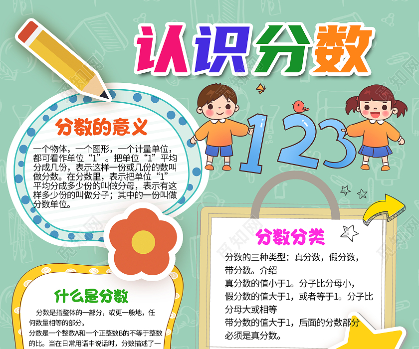 蓝绿色卡通认识分数小报手抄报数学分数