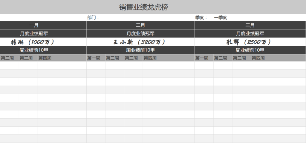 销售业绩龙虎榜excel表格下载 觅知网