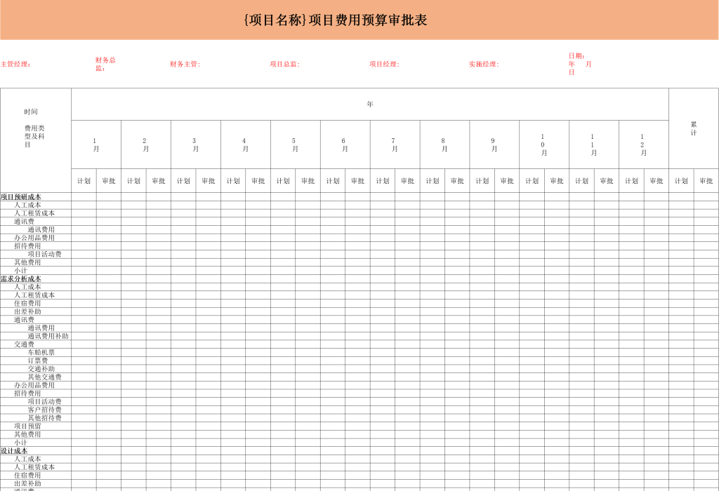 這是一套關於項目成本核算的表格模板,可用於項目成本核算表格,項目