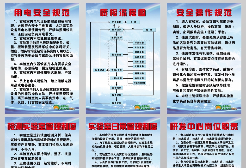 用電安全質檢流程安全操作檢測實驗室管理企業生產管理制度牌圖片下載