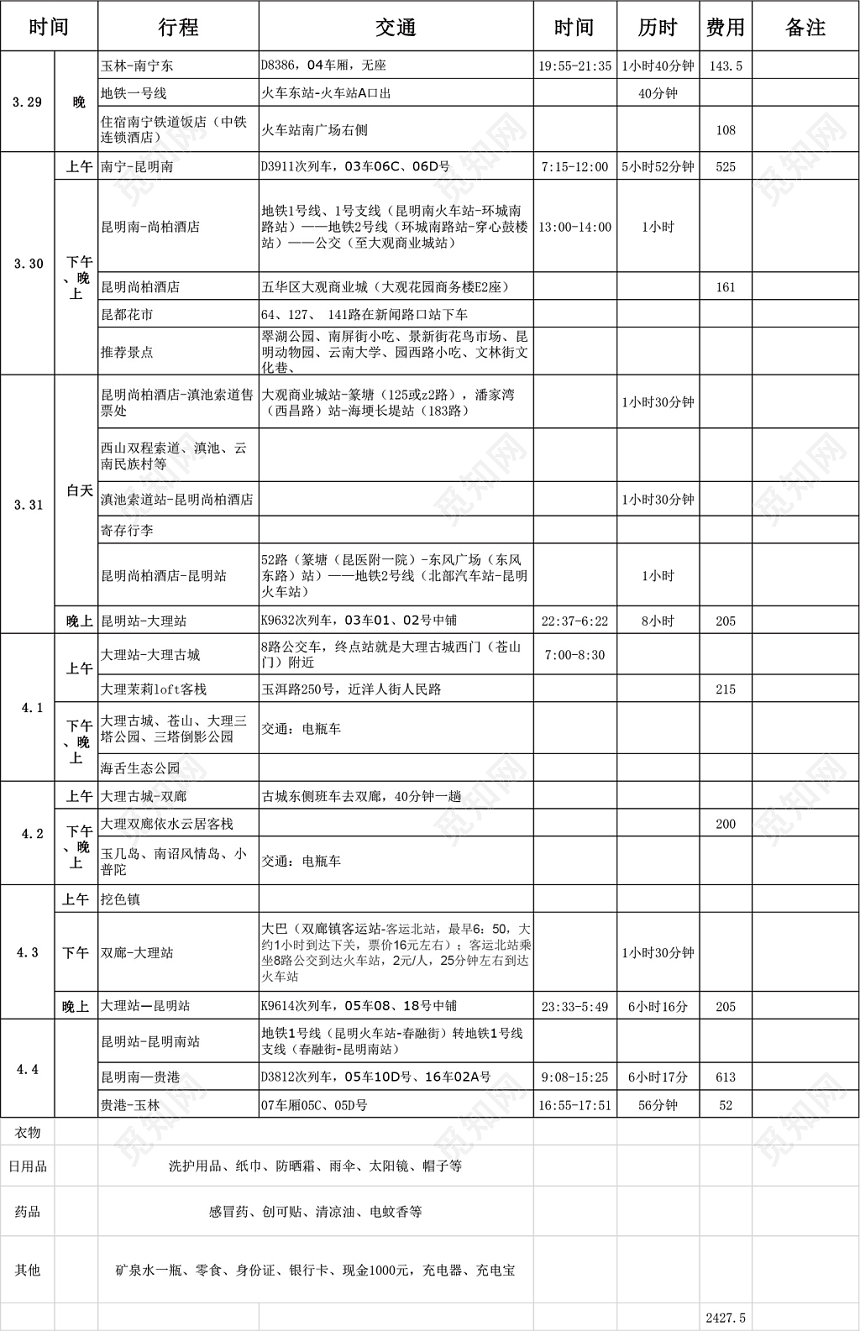 旅行行程计划表excel模板下载 觅知网