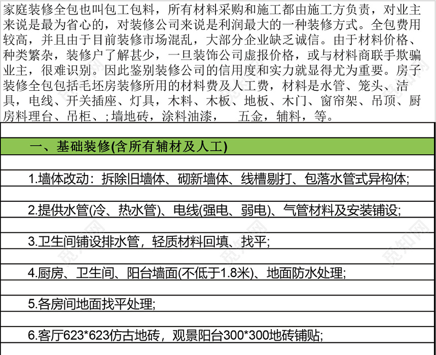 家居装修全包明细excel模板下载 觅知网