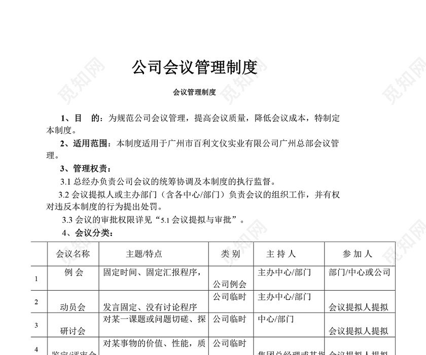 公司会议管理规章制度word模板下载 觅知网 公司会议管理规章制度word模板下载 觅知网