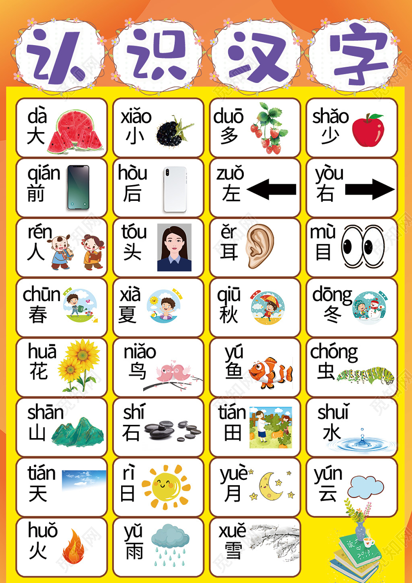 春虫虫 漢字 Oncstrea 春虫虫 漢字 Oncstrea