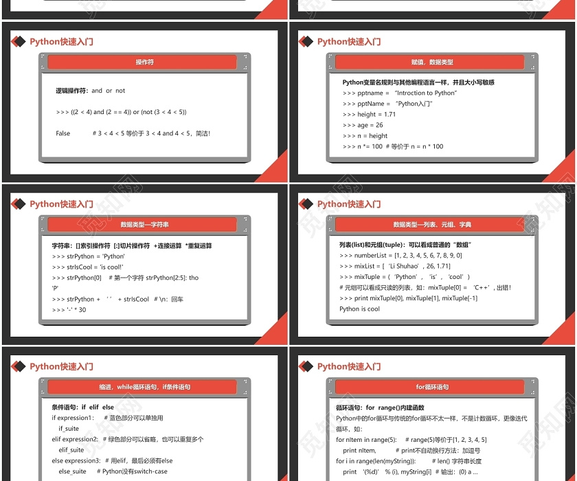 红色简约风pythonpython入门pythonPPT模板下载 - 觅知网